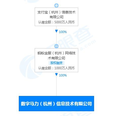 信息系統(tǒng)集成服務(wù)的價(jià)值與應(yīng)用